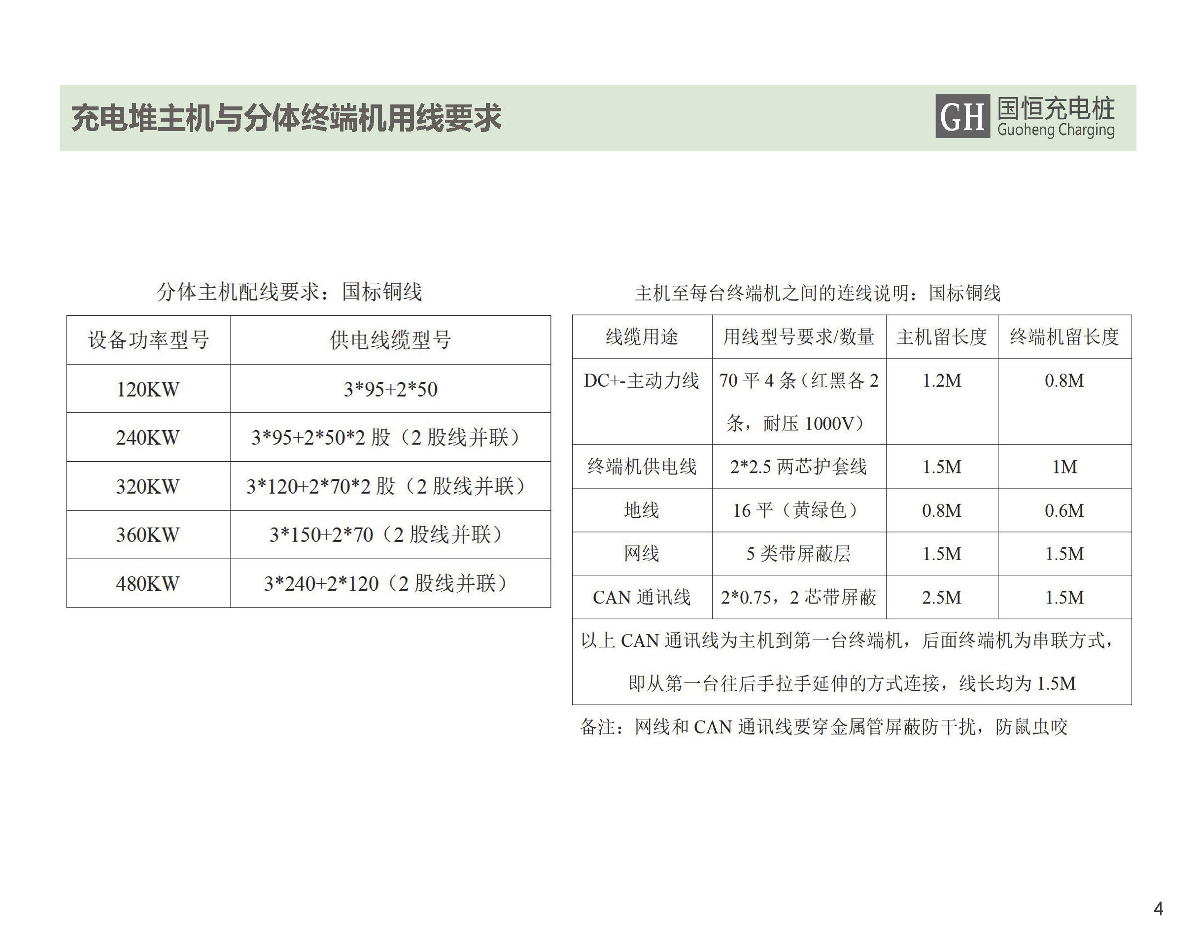 20231122国恒充电桩参数 _页面_04.jpg